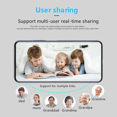 Mini Wifi Camera 1080P - Wireless Security Camera Ideal For Baby Monitoring & Ip Cam