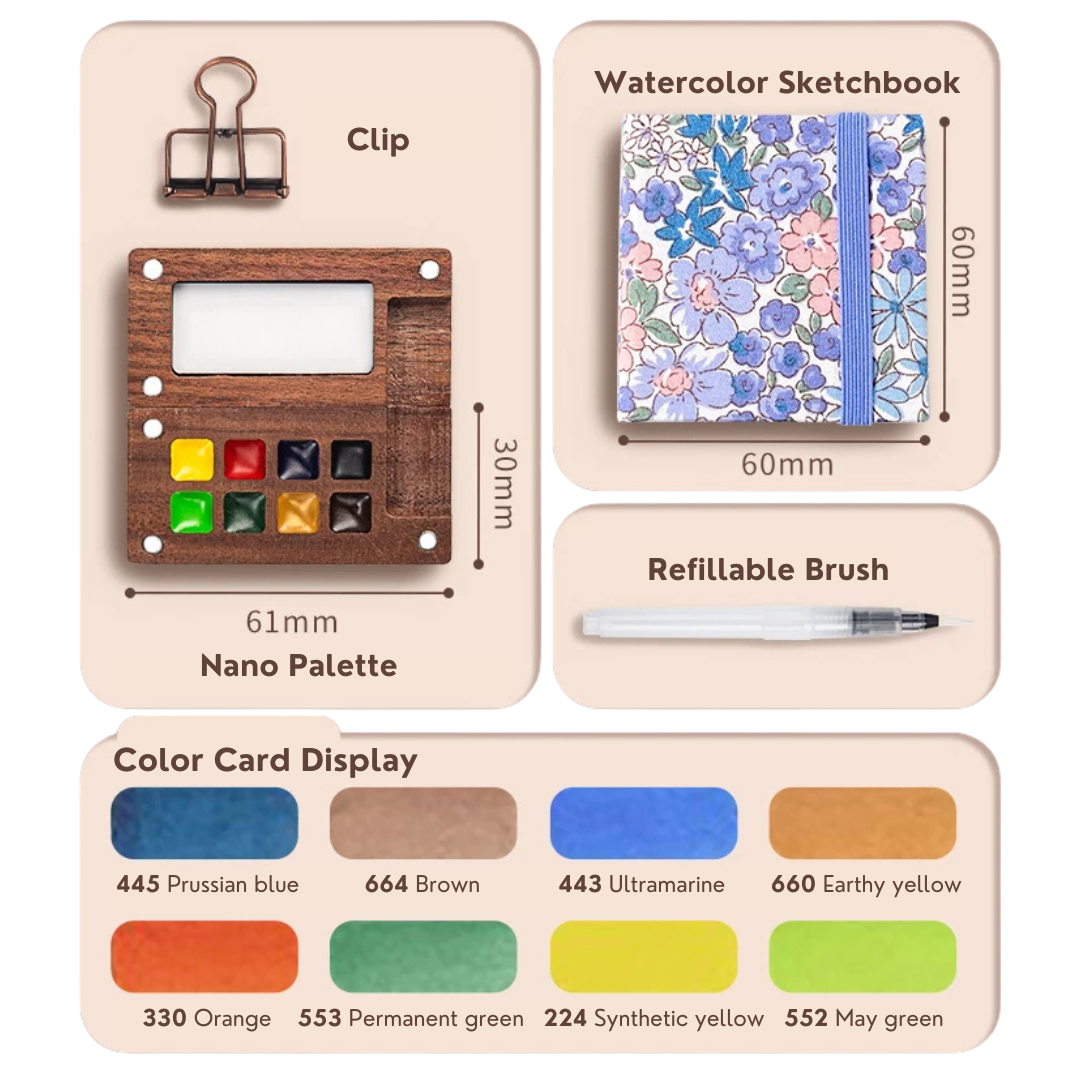 Pocketpainter Watercolor Kit