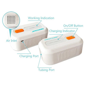 Portable Cpap Cleaner And Sanitizer With Battery Operation