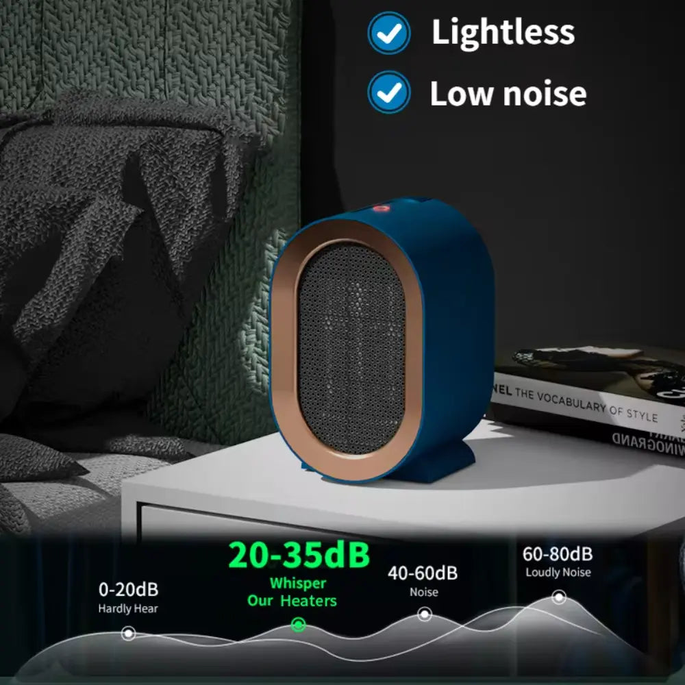 Portable Mini Desktop Electric Heater For Home & Office