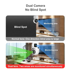 8MP E27 Bulb Wifi Camera with Night Vision