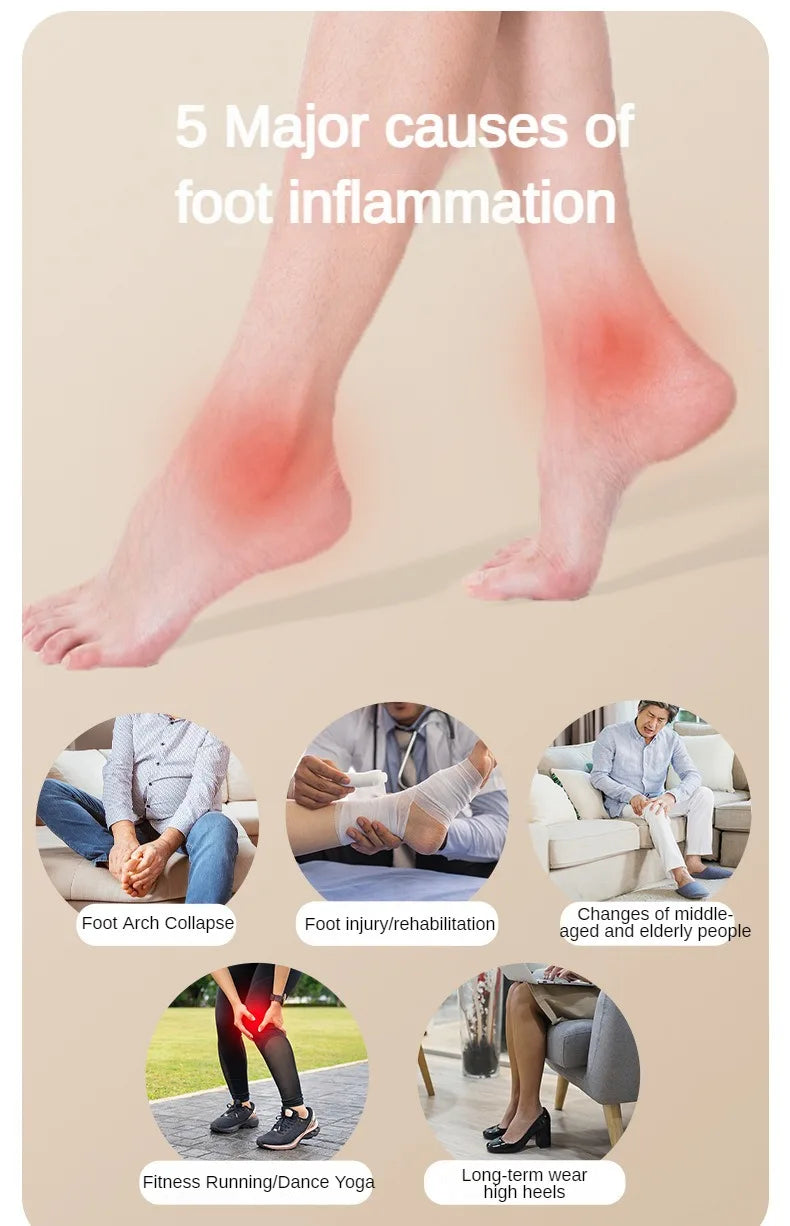 Ergonomic Foot Massage Roller Plantar Fascia Relief Design 15506452054351-1