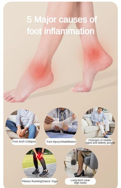 Ergonomic Foot Massage Roller Plantar Fascia Relief Design 15506452054351-1