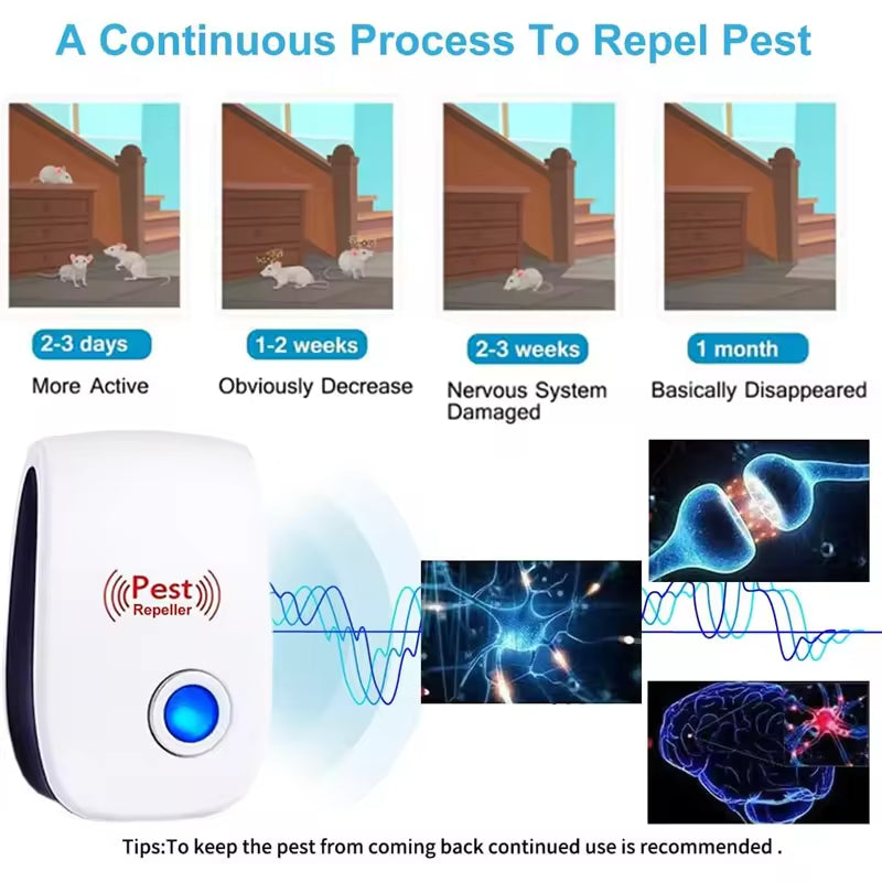 Reject Killer Electric Ultrasonic Pest Repeller 8142531657928-al
