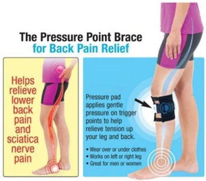 Sciatic Nerve Brace - Sciatica Acupressure Leg & Back