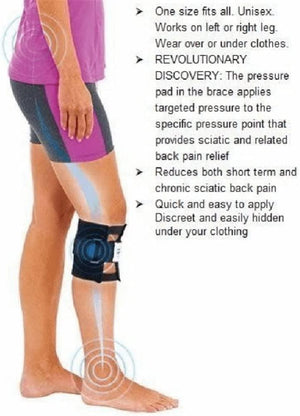 Sciatic Nerve Brace - Sciatica Acupressure Leg & Back