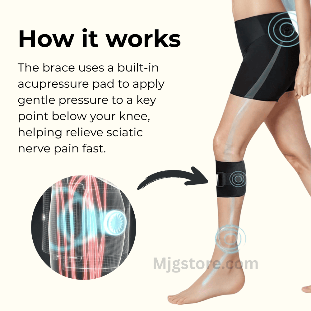 2Pcs Sciatic Nerve Brace - Sciatica Acupressure Leg & Back Pain Relief 262629