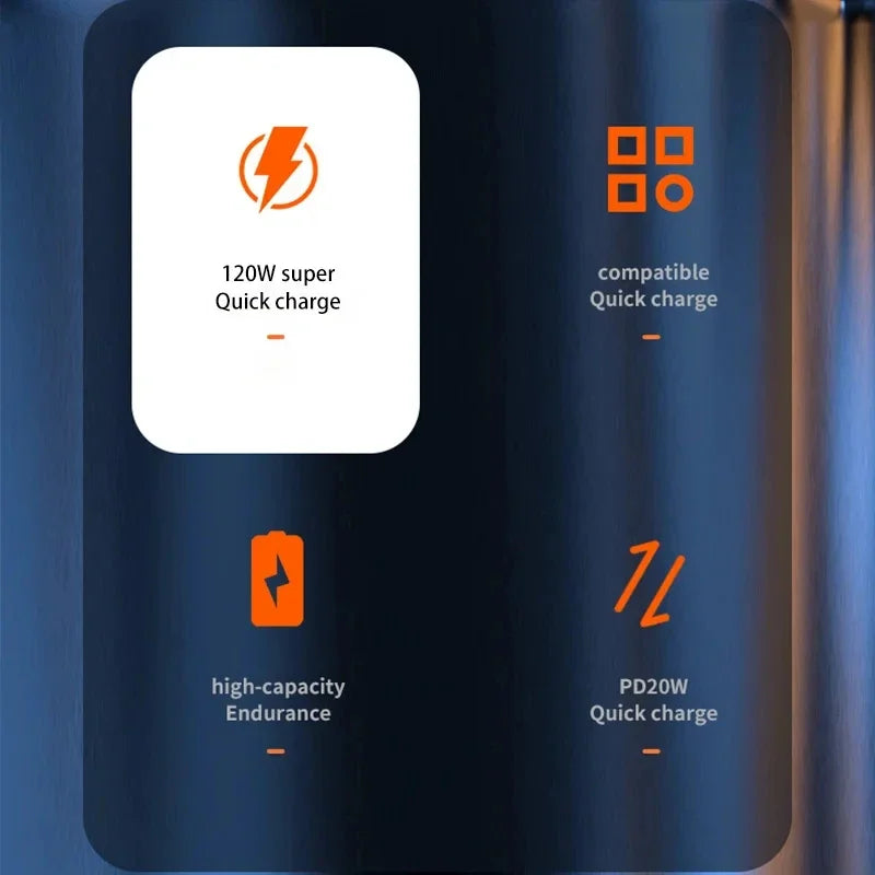 200000mAh 120W Power Bank with Fast Charging