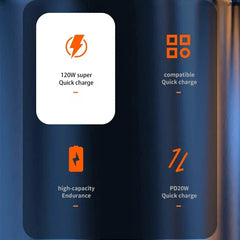 200000mAh 120W Power Bank with Fast Charging