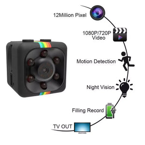 Smallest Full Hd Night Vision Motion Detection Voice And Video Recorder