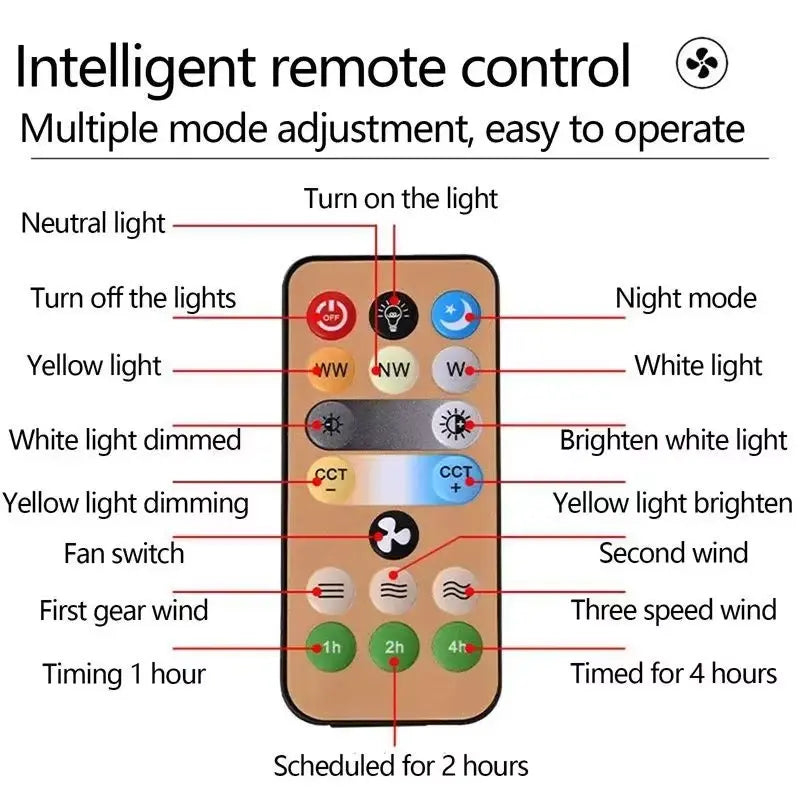 Smart Ceiling Fan With Led Light