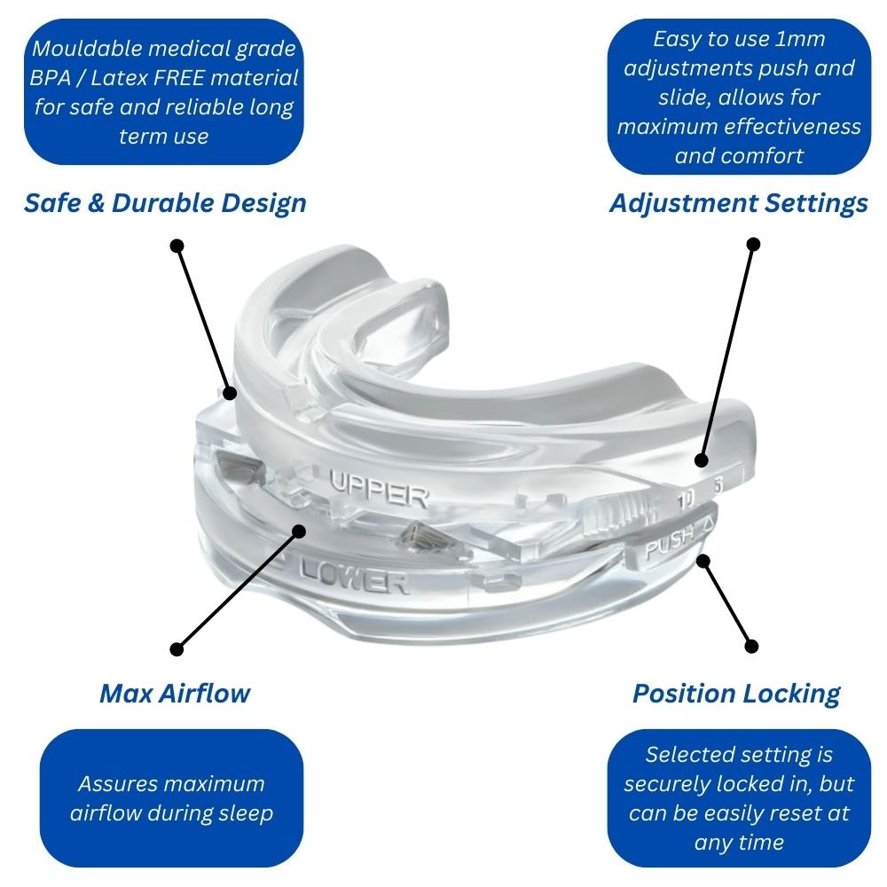 Anti-Snoring Mouthpiece – Comfortable And Effective Snoring Solution