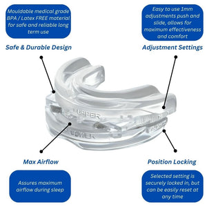 Anti-Snoring Mouthpiece – Comfortable And Effective Snoring Solution