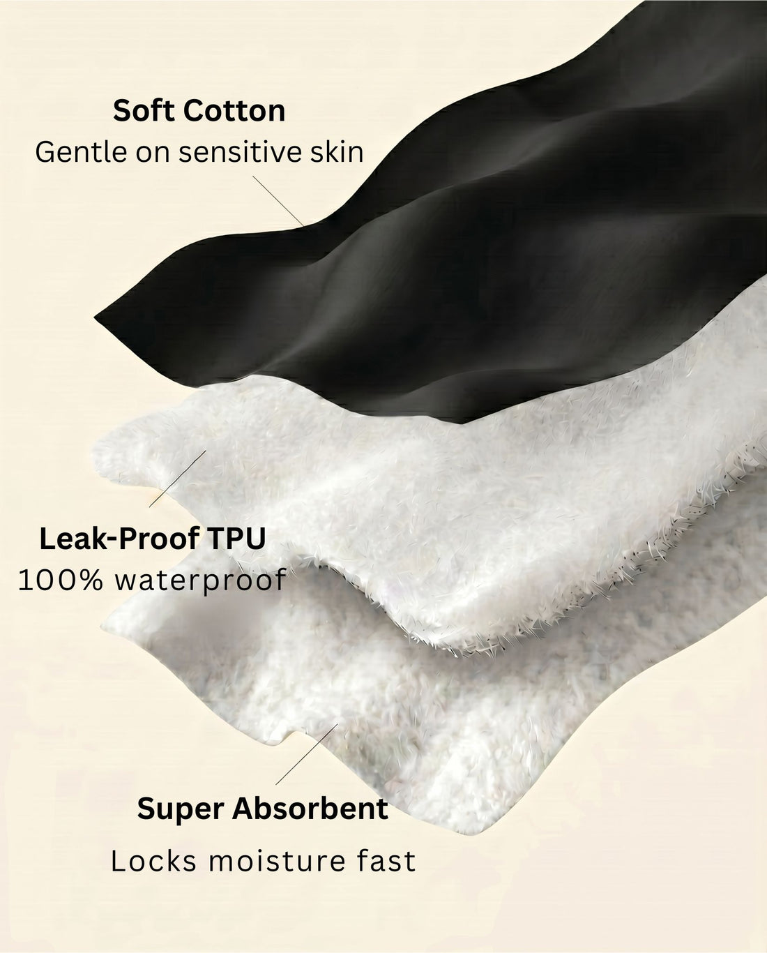 Day & Night Leakproof Briefs (2 + 1 Overnight Free)