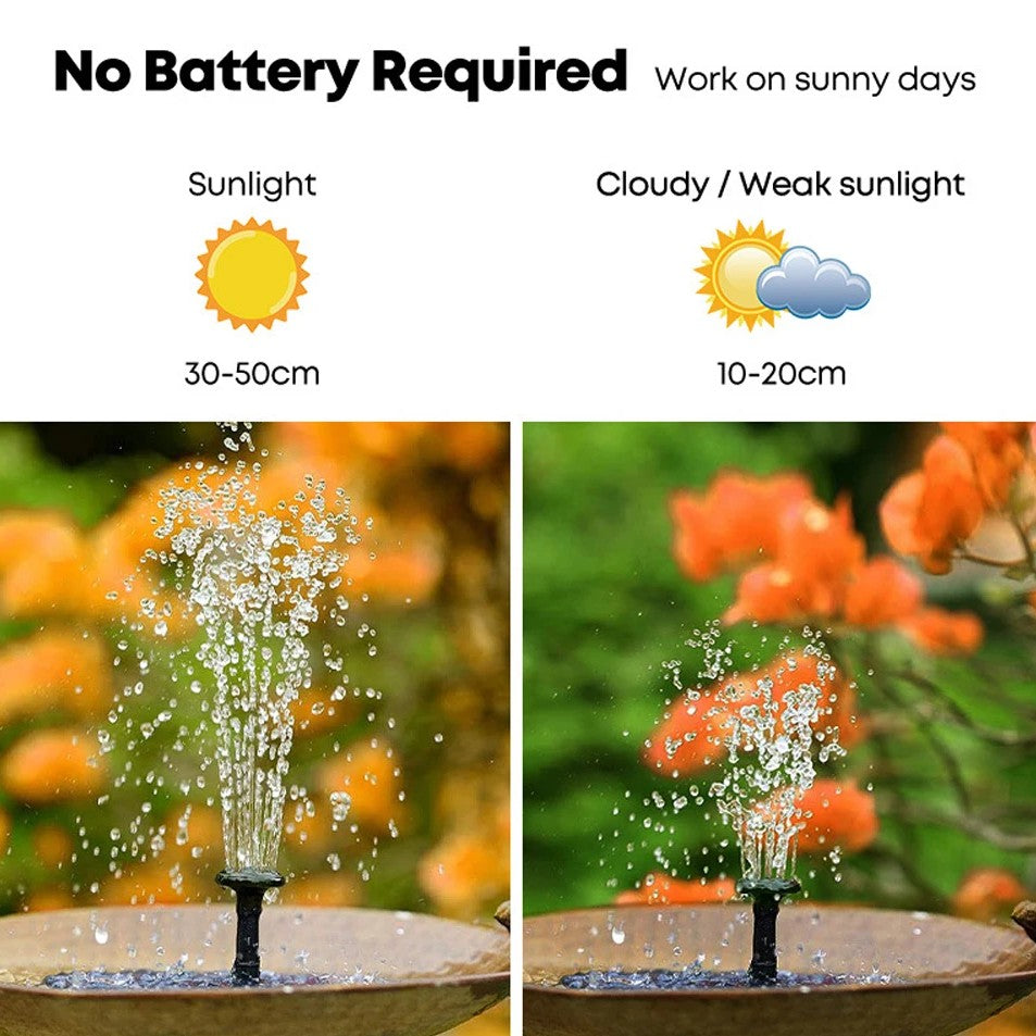 Springwave Bird Bath Solar Fountain