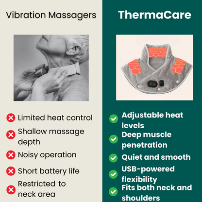 Neck Heating Pad & Massager - Neck and Shoulder Heat for Muscle Relaxation 9847545102657-1
