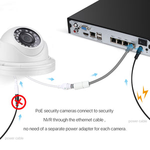 Poe Ip Camera 5Mp Hd Outdoor/Indoor Waterproof Infrared Night Vision