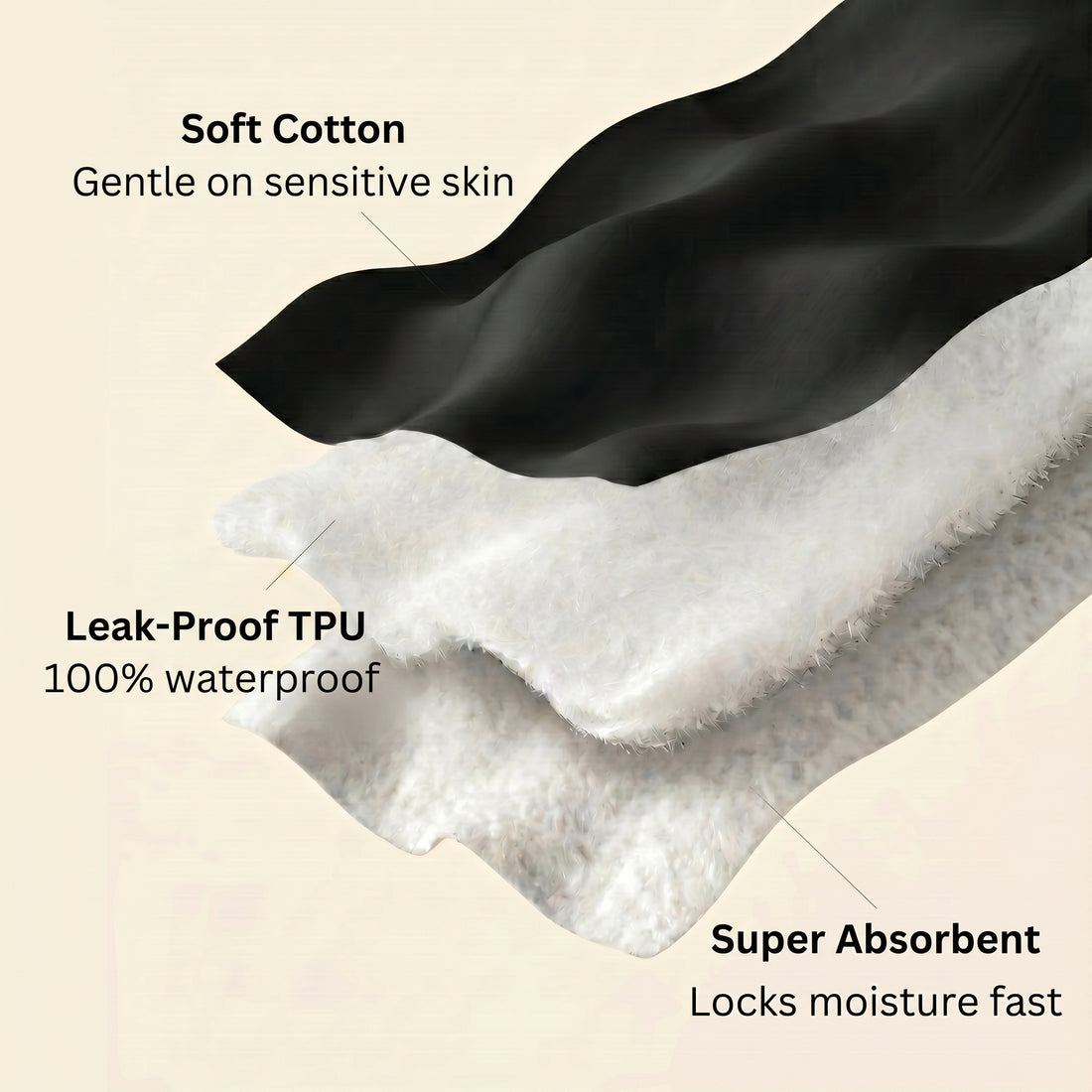 Day-to-Night Leakproof Briefs (3-Pack)