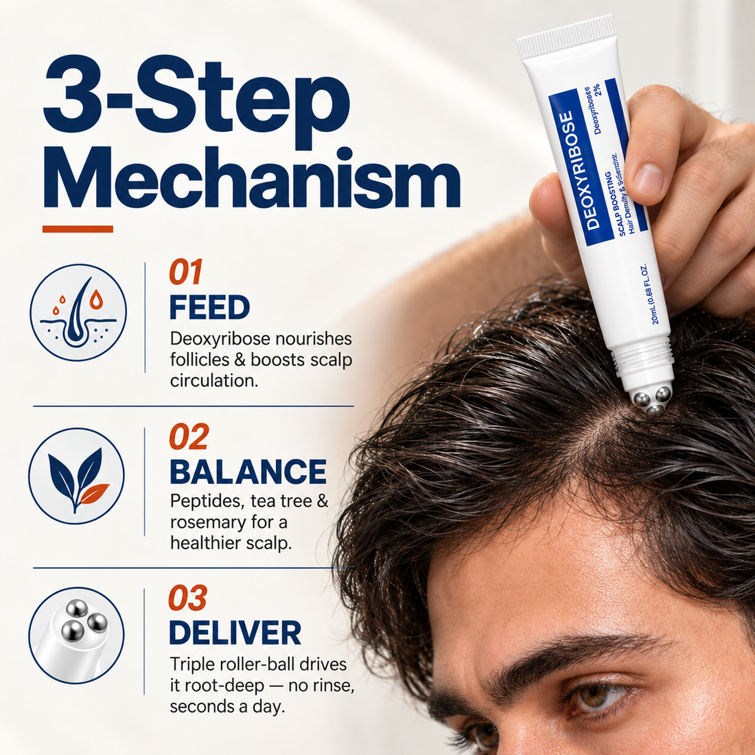 Deoxyribose Hair Growth Serum