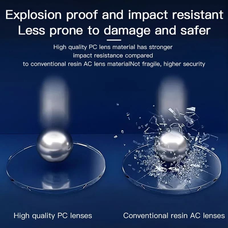 Adjustable Focus Eyeglasses TR90 Flexible Lightweight Multifocus Reading Glasses 251584