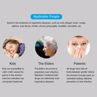 Rechargeable Portable Nebulizer Machine for Asthma and Breathing Relief