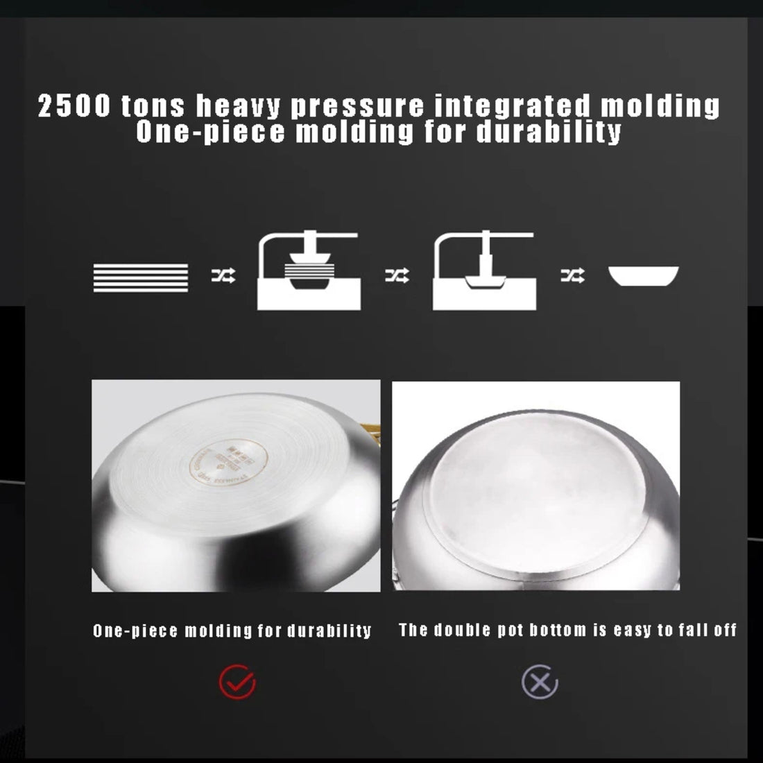 316 Stainless Steel Frying Pan – Heavy Duty, Uncoated & Non-Toxic 1005007857193330-al
