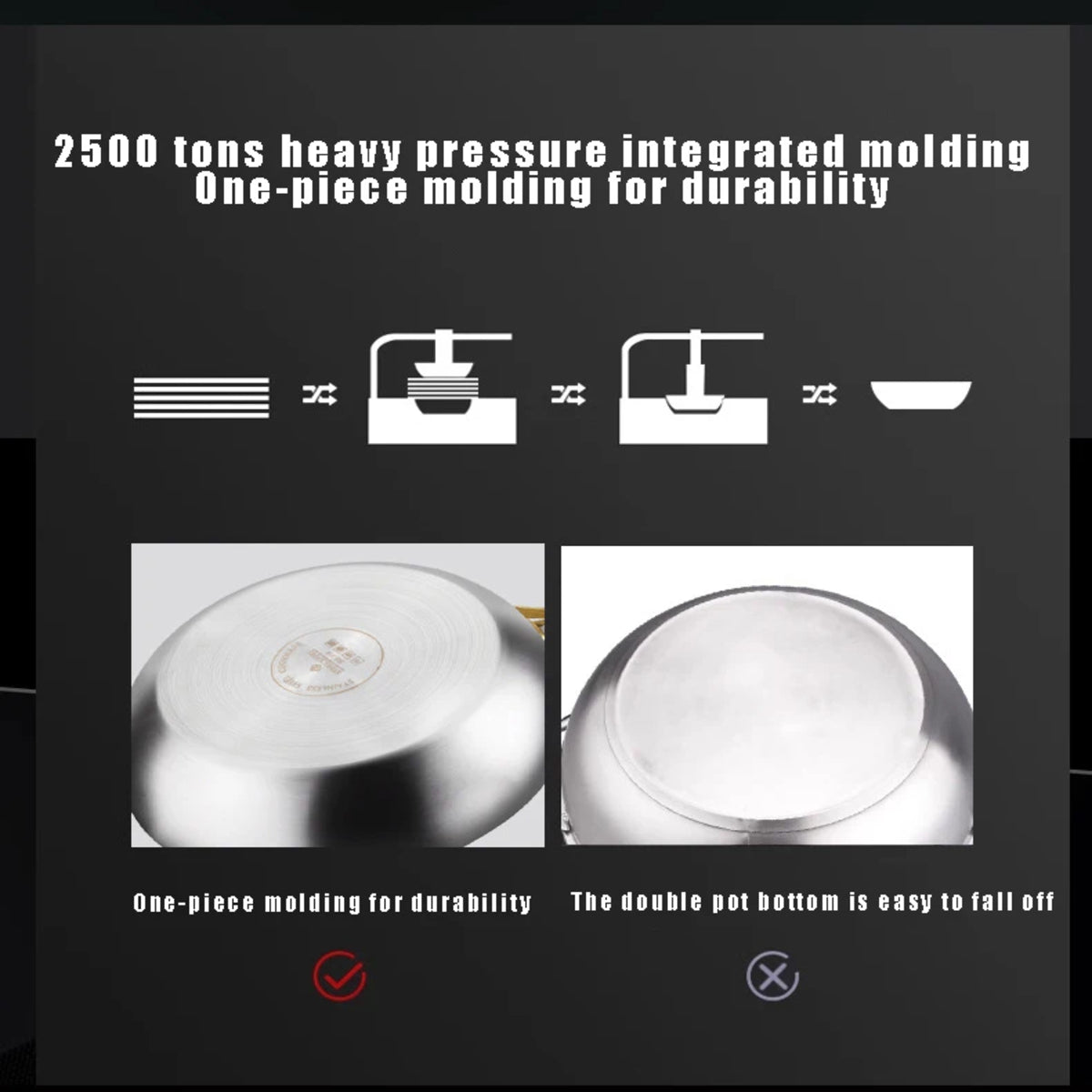 316 Stainless Steel Frying Pan – Heavy Duty, Uncoated & Non-Toxic