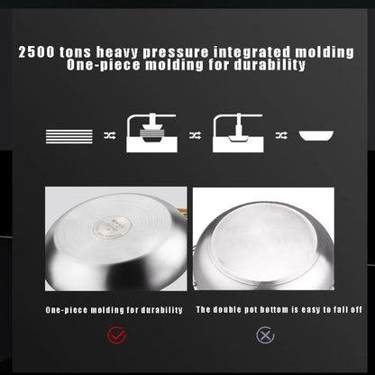 316 Stainless Steel Frying Pan – Heavy Duty, Uncoated & Non-Toxic