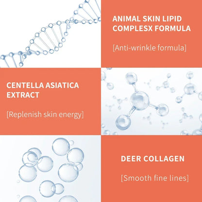 Moisturising Eye Cream for Dark Circles Wrinkles Collagen Repair Puffy Eyes