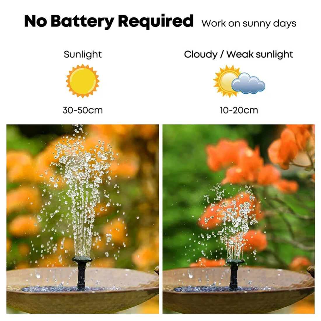 Floating Solar Powered Bird Bath Fountain - Mini, Cordless, Portable Design 260958