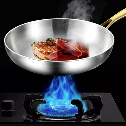 316 Stainless Steel Frying Pan – Heavy Duty, Uncoated & Non-Toxic