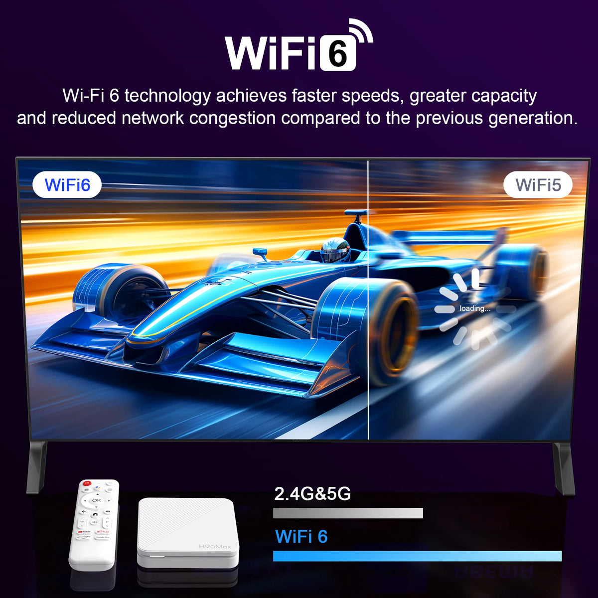 4K Smart TV Box for Movies - WiFi 6, Bluetooth 1005008051529449-al