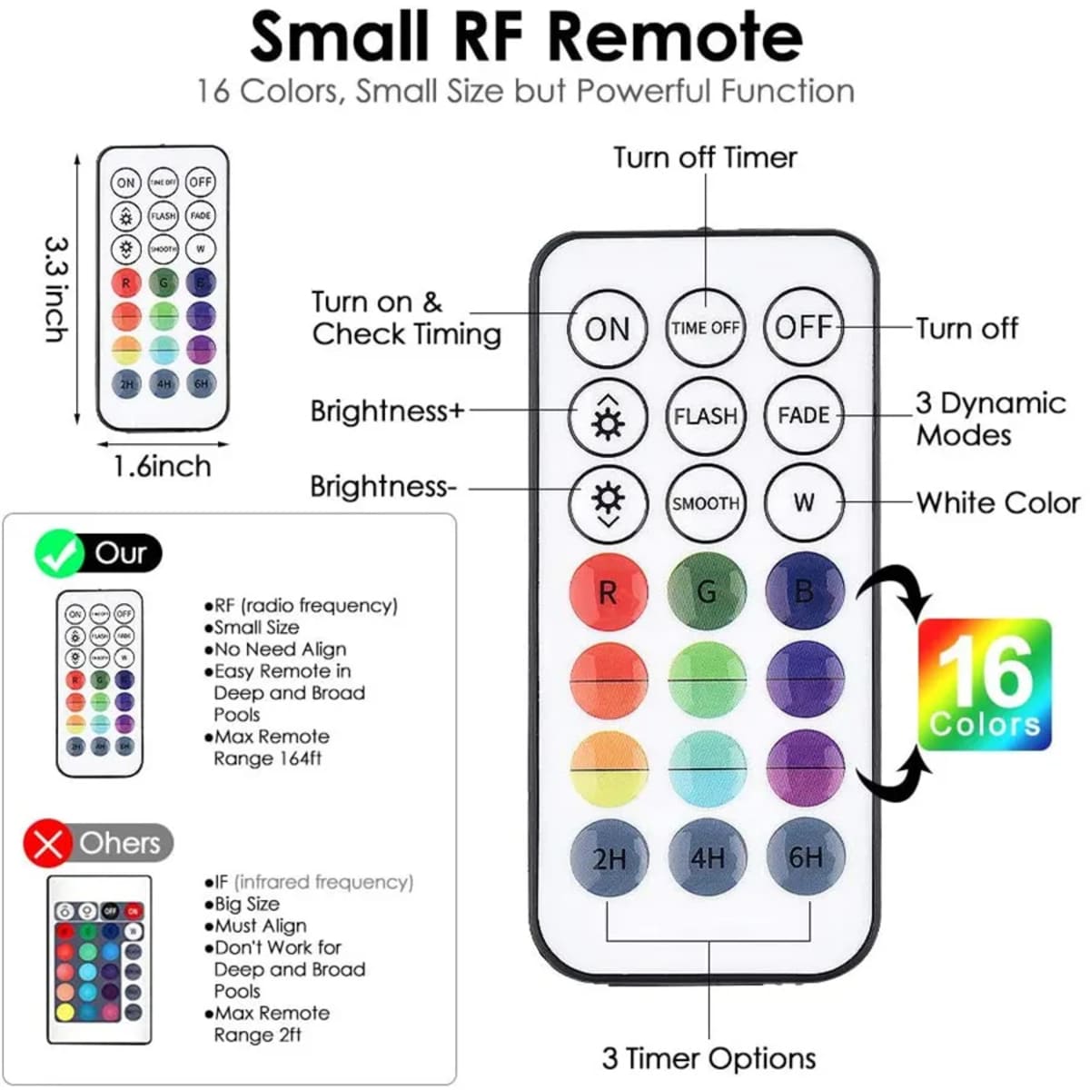 Underwater LED Pool Lights for Decoration - Multicolor, 13 LEDs (Pack of 2)