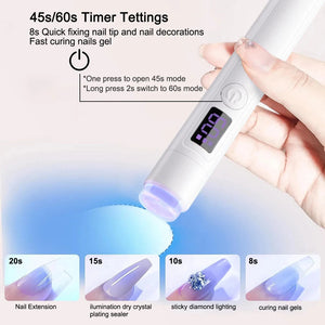 Portable Uv Nail Dryer For Gel Polish Quick Drying