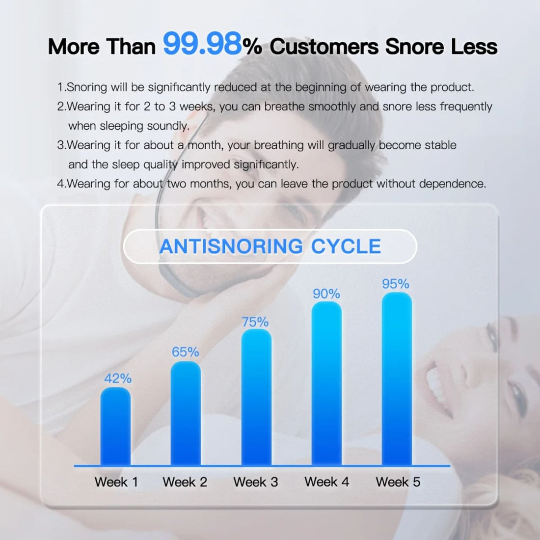 EMS Anti-Snore Device Muscle Stimulator - Smart Snore Stopper 1005007539710937-al