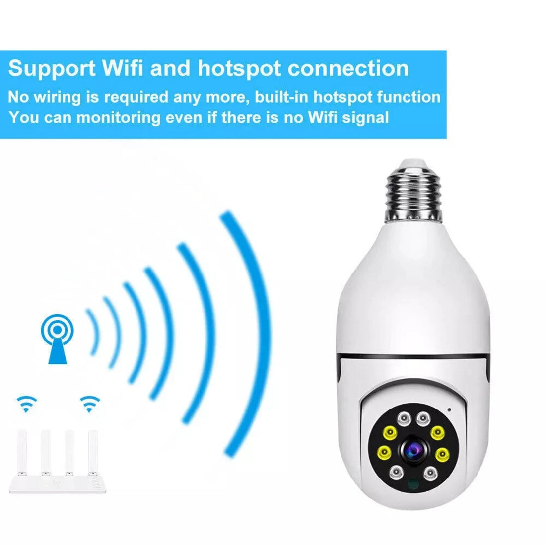 360° Night Vision Light Bulb Camera For Security - Automatic Tracking 262504