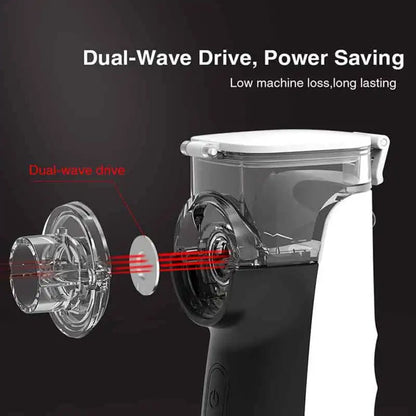 Rechargeable Portable Nebulizer Machine for Asthma and Breathing Relief