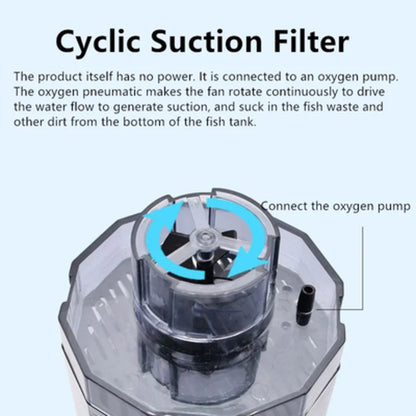 Fully Automatic Fish Stool Suction Collector