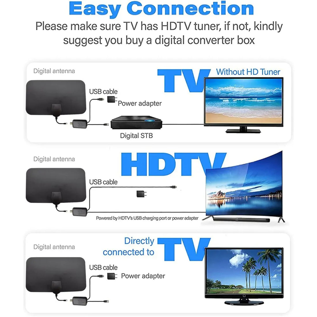 HD indoor digital antenna – Long Range, Compact Design 165796