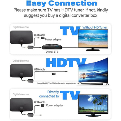 HD indoor digital antenna – Long Range, Compact Design 165796