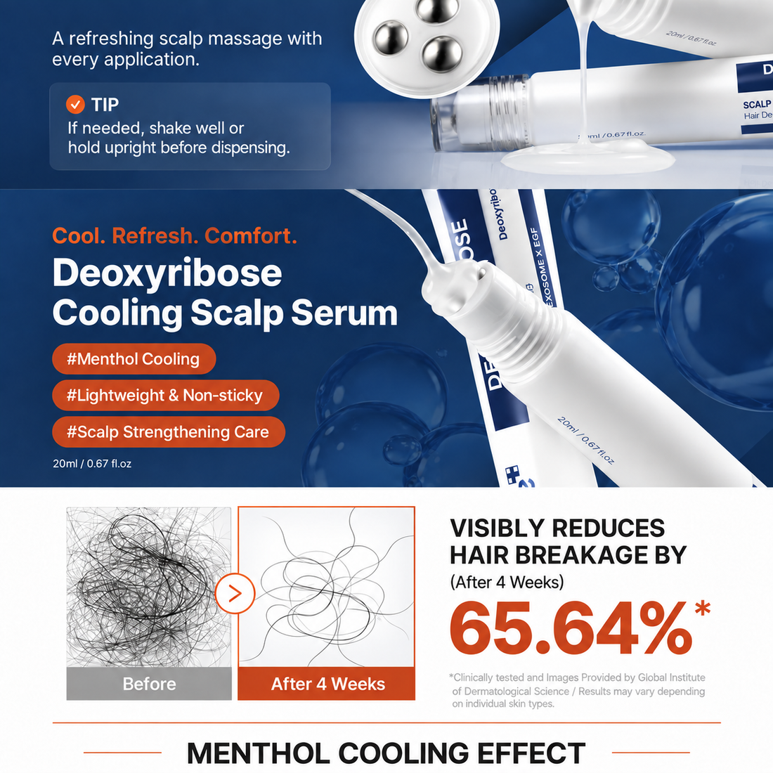 Deoxyribose Hair Growth Serum