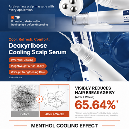 Deoxyribose Hair Growth Serum