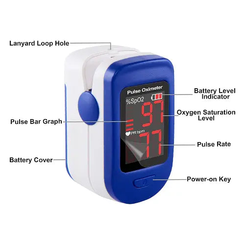 Portable Fingertip Pulse Oximeter And Heart Rate Monitor