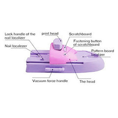 Beauty Nail Art Printer Easy Printing Pattern Stamp Manicure