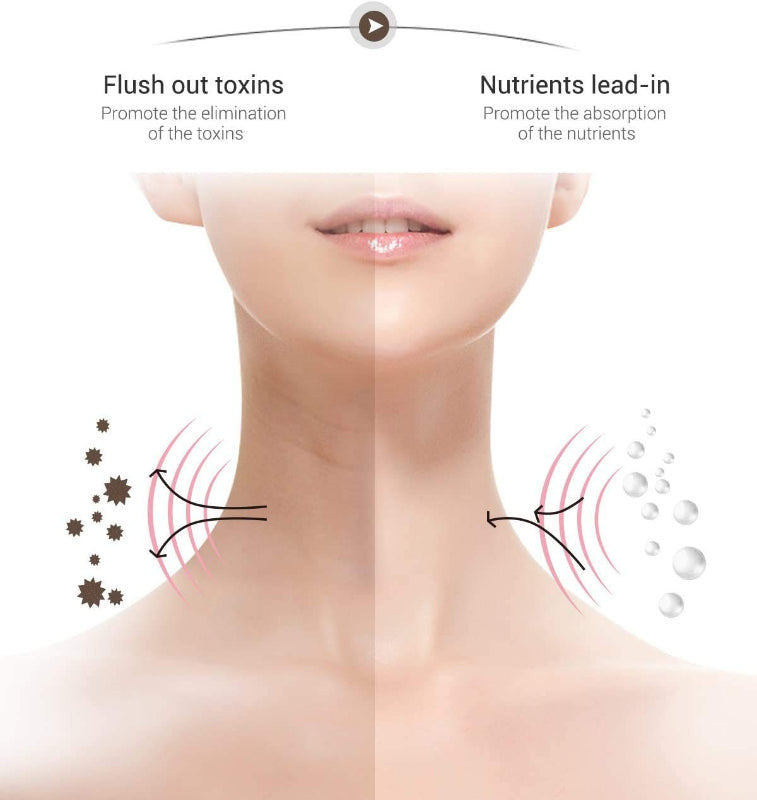 Double Chin Reducer Device - Wrinkle Removal Device For Neck Face