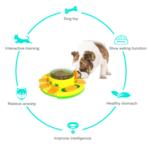 Wisdom Dog Toys Slow Leakage Feeding Training