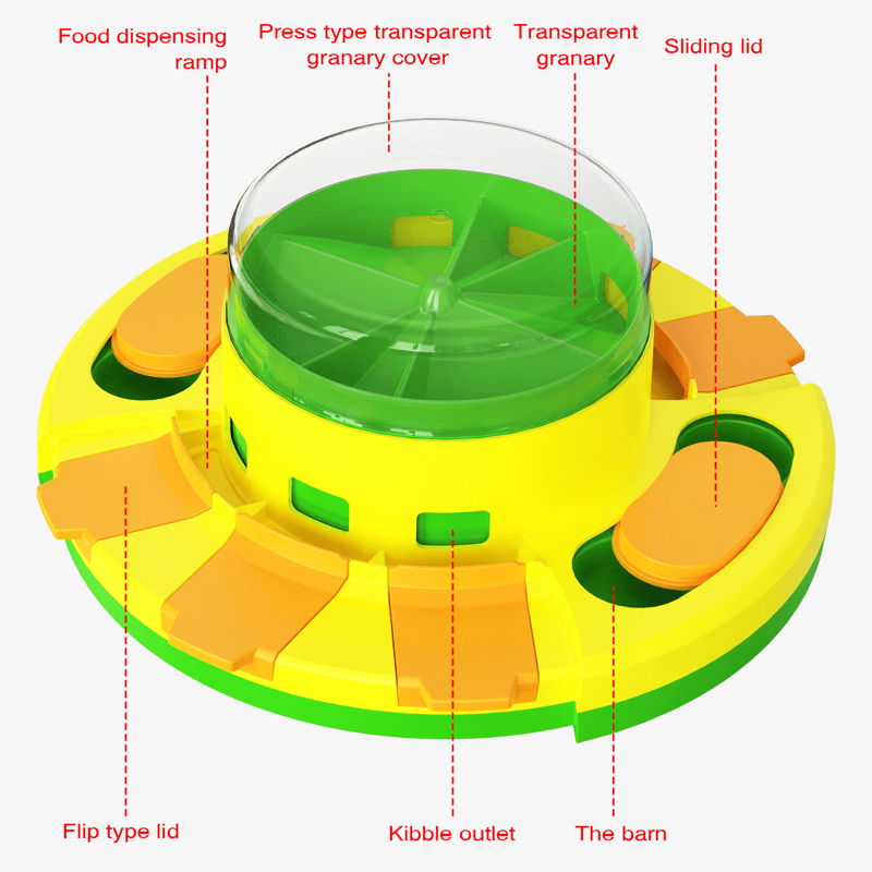 Wisdom Dog Toys Slow Leakage Feeding Training