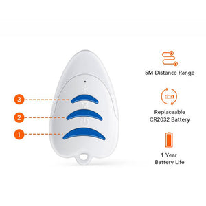 Remote Control Pet Bounce Ball