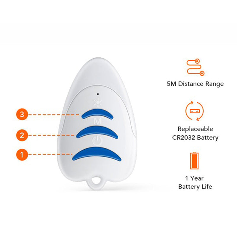 Remote Control Pet Bounce Ball