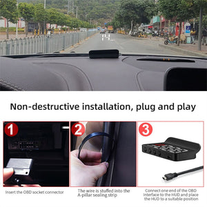 M3 Auto Obd2 Gps Head Up Display For Cars